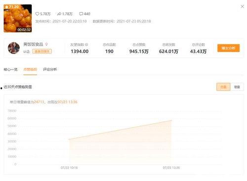 如何找到爆料视频号的人,如何轻松追踪并关注爆料视频号，洞察时事热点