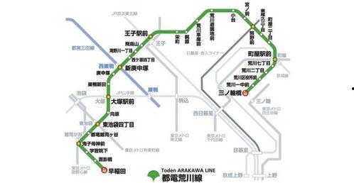 日本荒川 桥,见证日本历史变迁的桥梁传奇